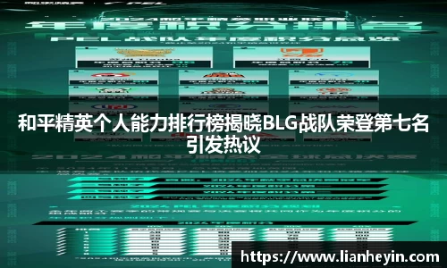 和平精英个人能力排行榜揭晓BLG战队荣登第七名引发热议